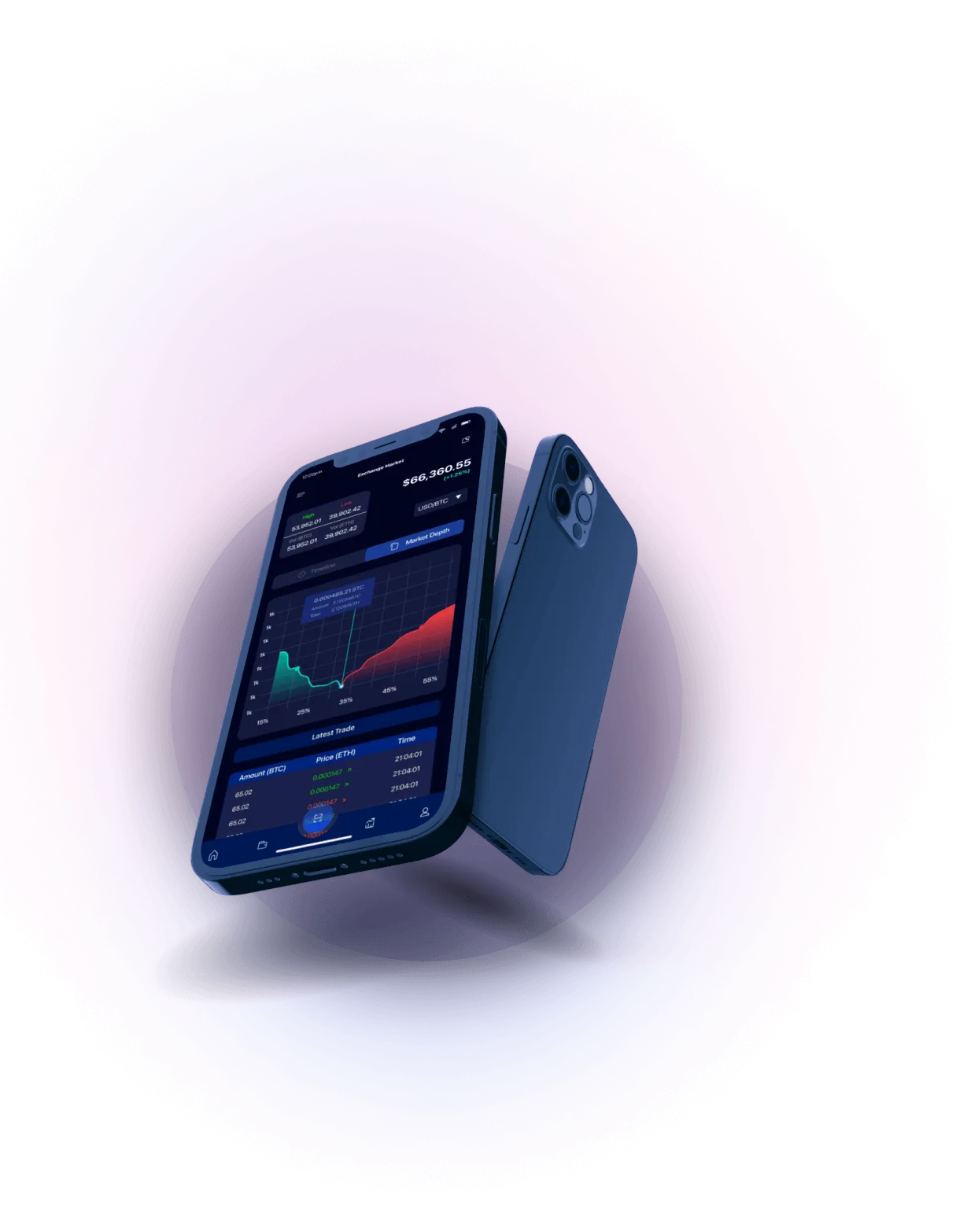 Gold Lighton - Transformative Innovations through Advanced Market Evaluation